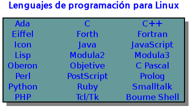 Lenguajes_programacion_linux