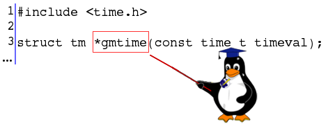 variable_gmtime