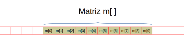 matriz2