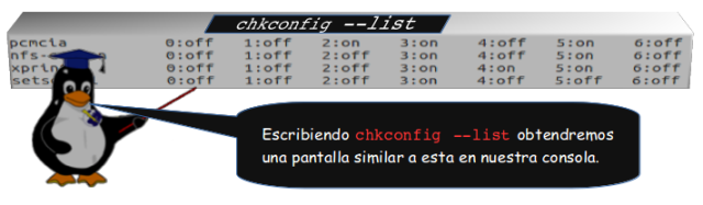 chkconfig_1